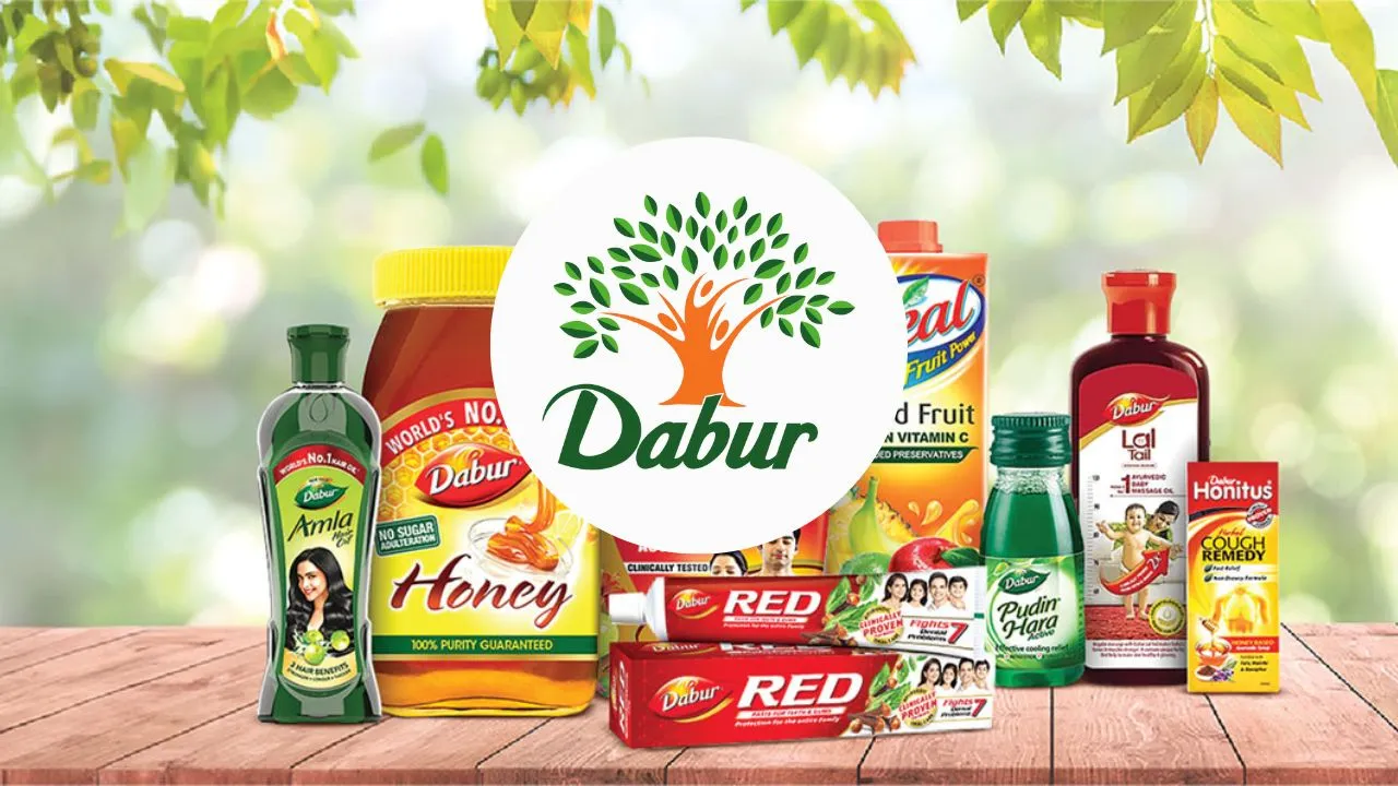Dabur International distribution and operations